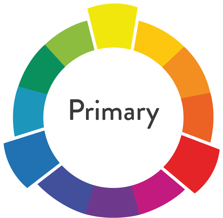Most People Preferred Simple Color Combinations That - Examples Of Primary Colors (770x731)