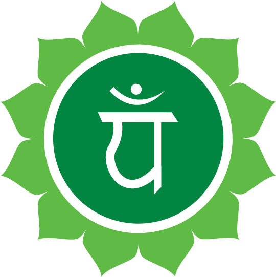 The Heart Chakra - Rodan And Fields Birthday Club (557x550)