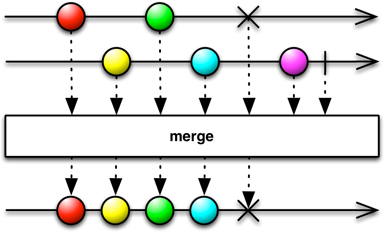 连接 Javadoc (1280x760)