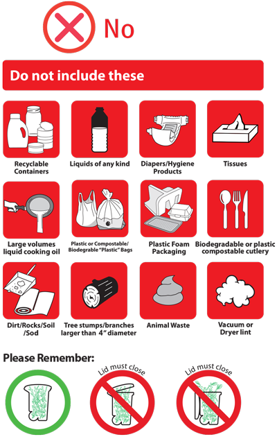 Green Bin Yes, Green Bin No - Goes In A Green Bin (400x633)