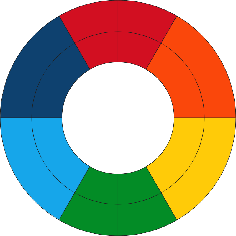 Get Notified Of Exclusive Freebies - Goethe Color Wheel (2400x2400)
