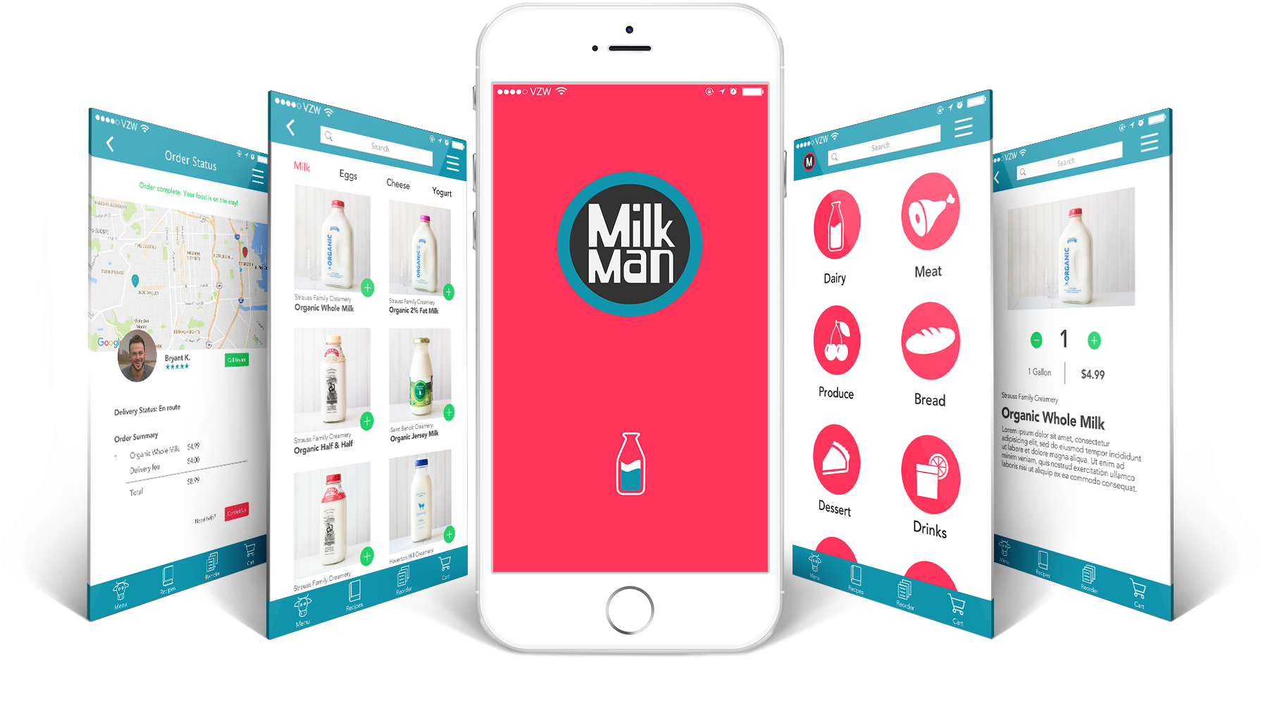 Food Delivery Services - Physiology (1800x1183)