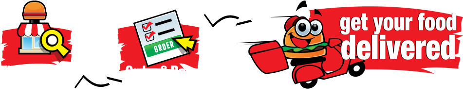 3 Easy Steps For Food Delivery - Food Delivery (950x245)