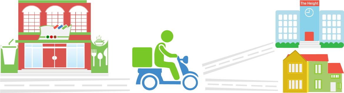 Delivery-1 - Food Free Home Delivery (1170x319)