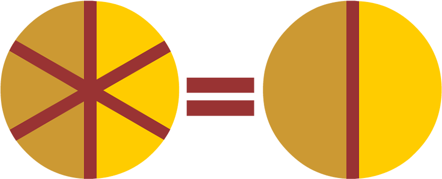 Reducing Fractions - Clip Art (880x880)