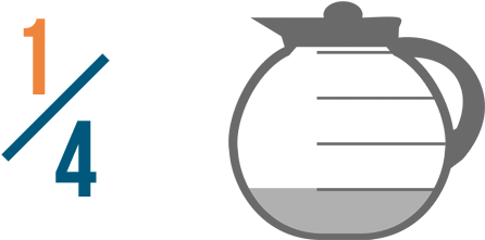 And Now It's 1/4 Full - Like Fraction Clipart Transparent (693x300)