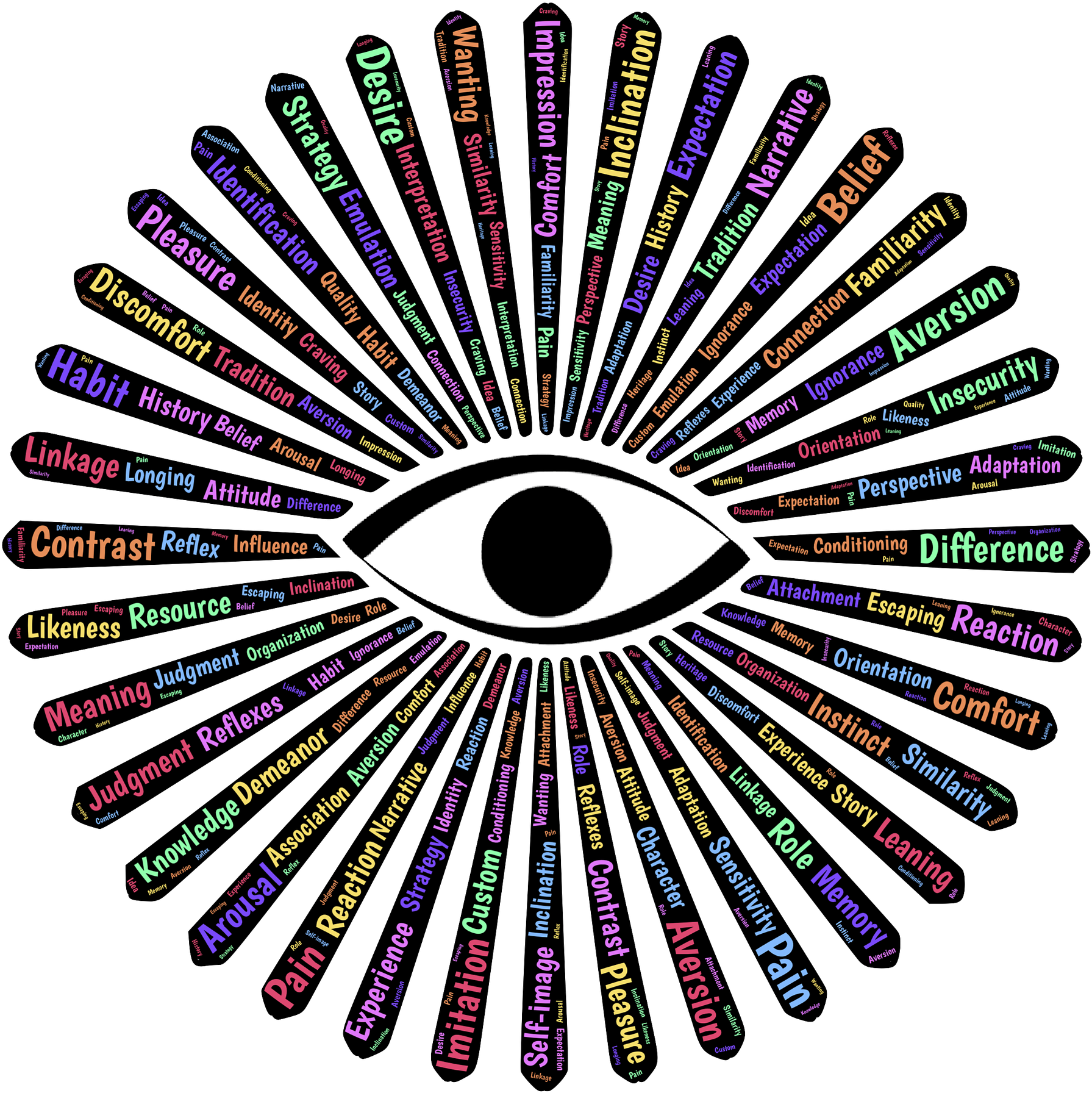 Conscious Awareness - Kabbalah Symbol (1920x1920)