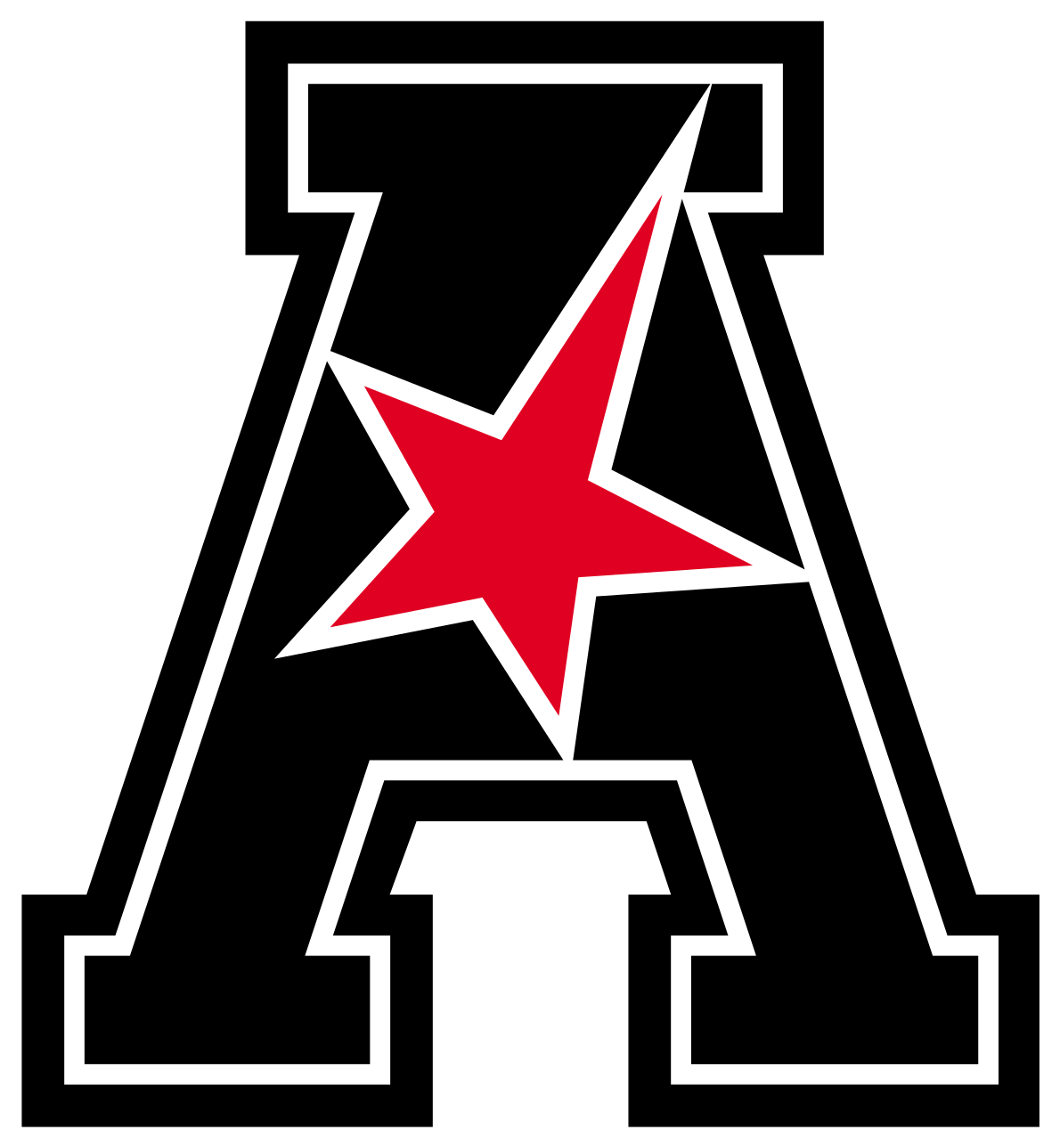 American Athletic Conference Football (1200x1297)