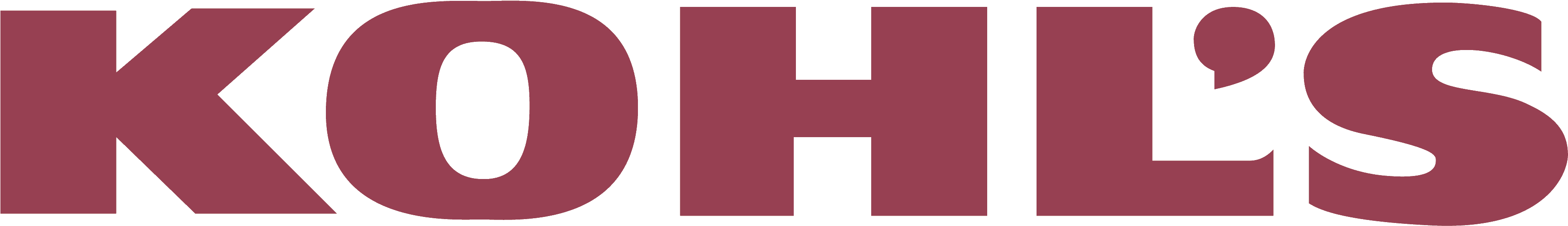 Ninja ® Master Prep ® Professional - Kohl's Logo Png (3776x629)