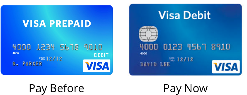 They Don't Necessarily Like Credit Or Prepaid Debit - Visa Credit Card And Debit Card Difference (868x351)