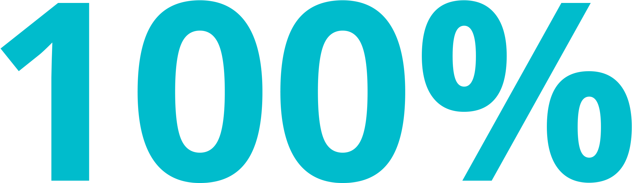 Of Contributions Directed To Kids Wish Network's Guardian - Toy (2182x676)