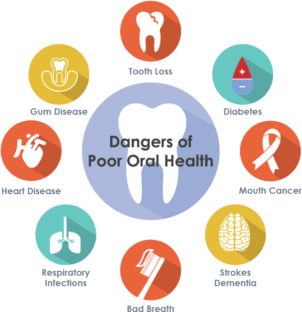 Dental Public Health (628x628)