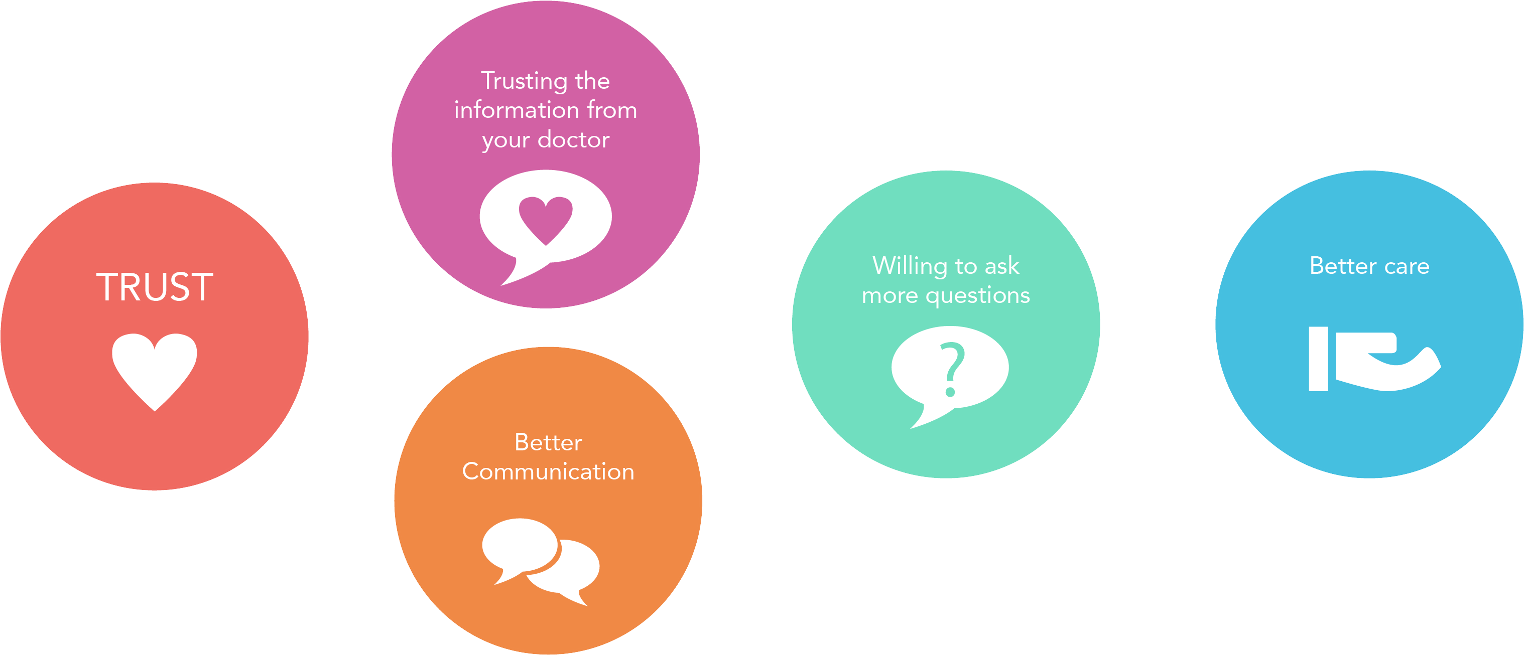 Diagram Edited - Diagram (3333x2500)