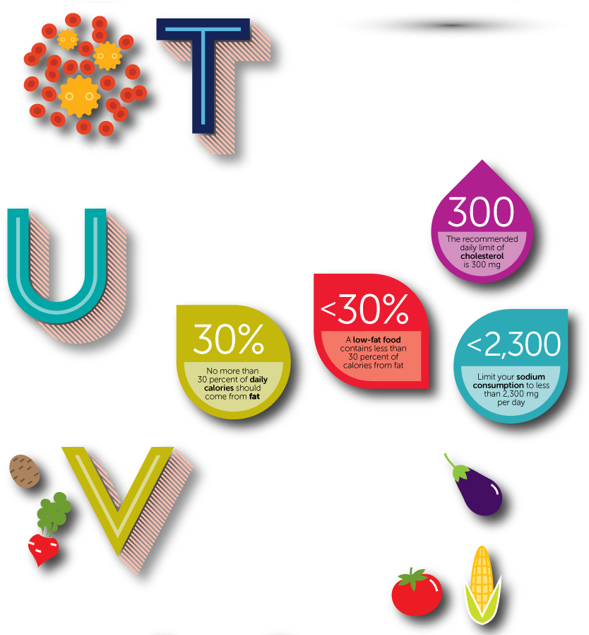 15 0778 Abcs Of Heart Health Links 11 - Strawberry (900x897)