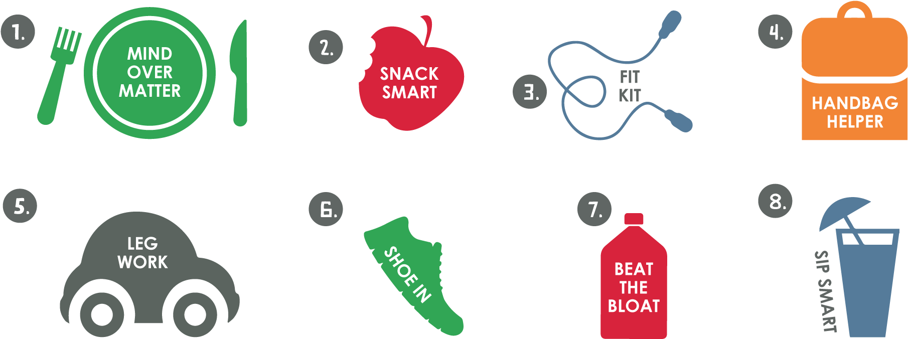 Healthy Travel Tips - Graphic Design (1918x738)