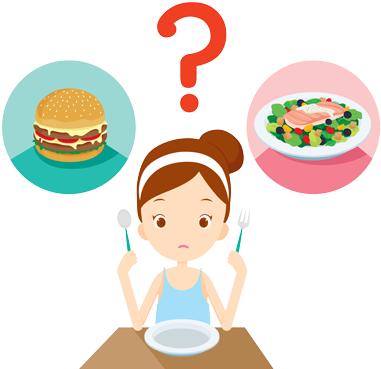 Diet And Mental Health - Healthy Eating Habits Clipart (400x400)