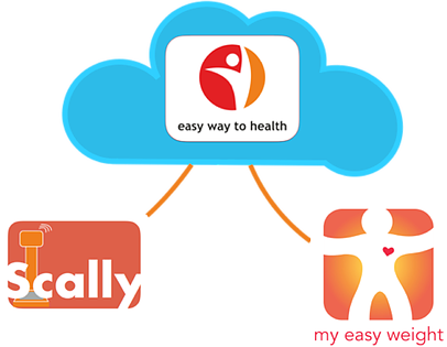 It Offers An Unique Numberless Weight Management Solution - It Offers An Unique Numberless Weight Management Solution (406x315)