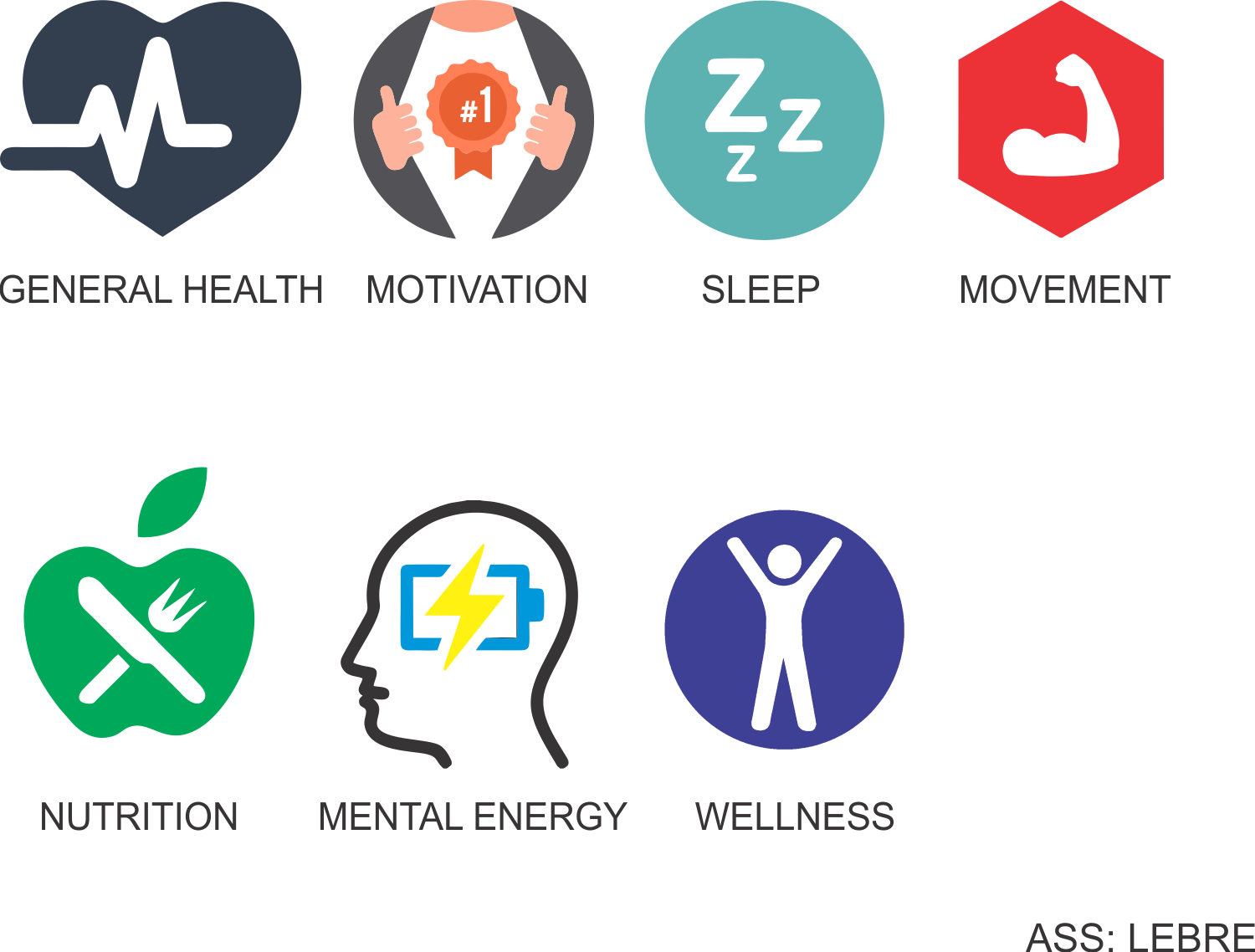 Bold, Modern, Health And Wellness Icon Design For A - Icon Design (1500x1138)