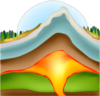 Magma Dome - Magma Dome (352x352)