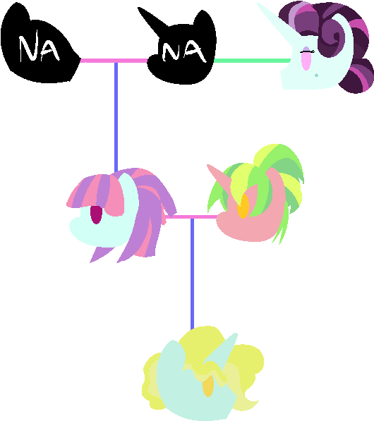 Sunny Flare X Lemon Zest - Drawing (627x676)