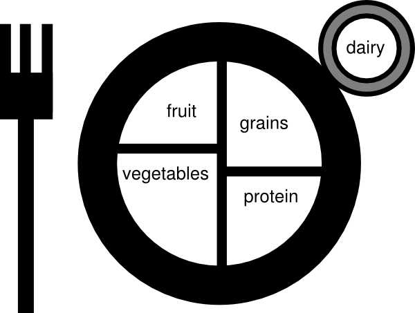 Food - Food Plate Clip Art (600x453)