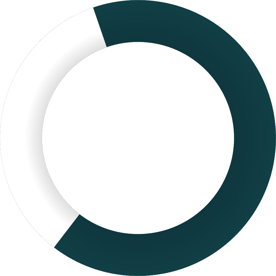 First Things First - Circle (944x944)