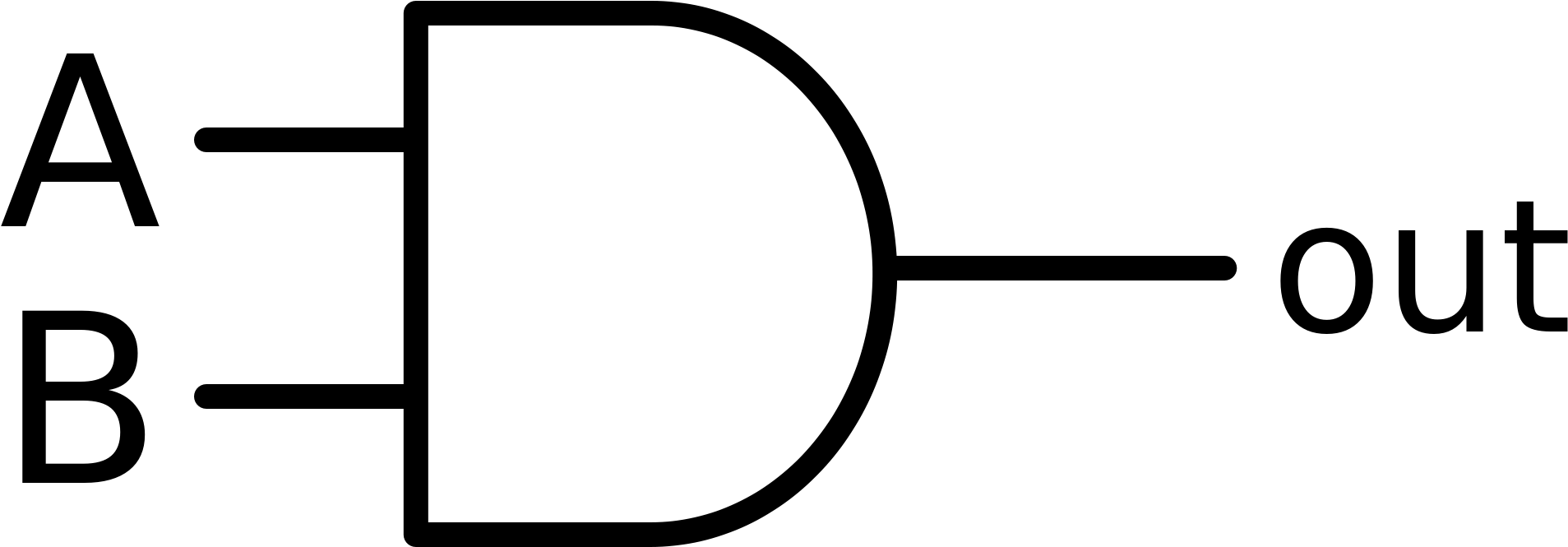 Open - Nand Gate (2000x720)