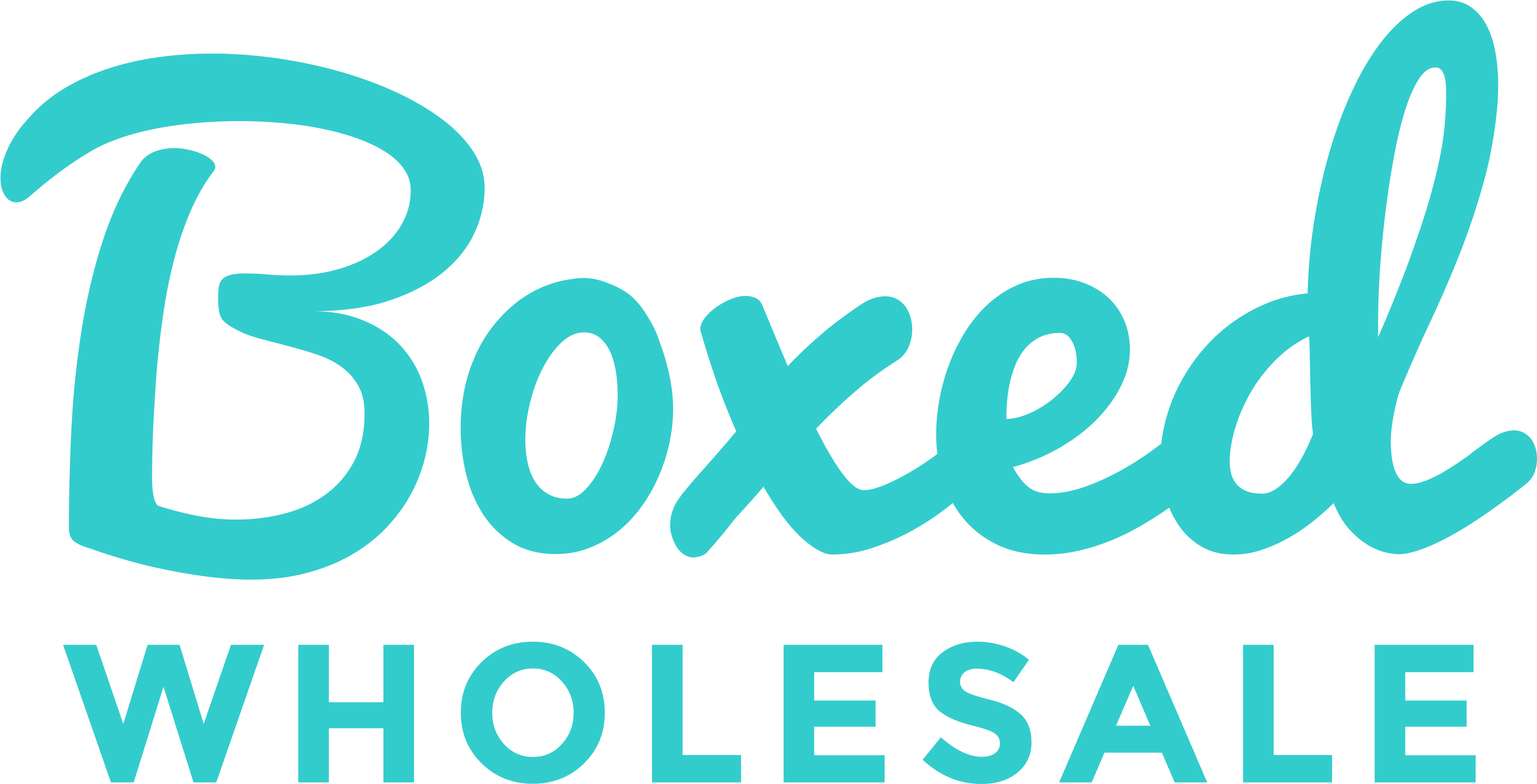 Jubilant Llc - Boxed Com Png (4800x2400)