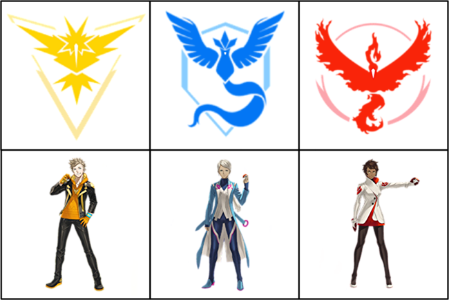 Team Instinct - Pokemon Moltres Zapdos And Articuno (650x434)