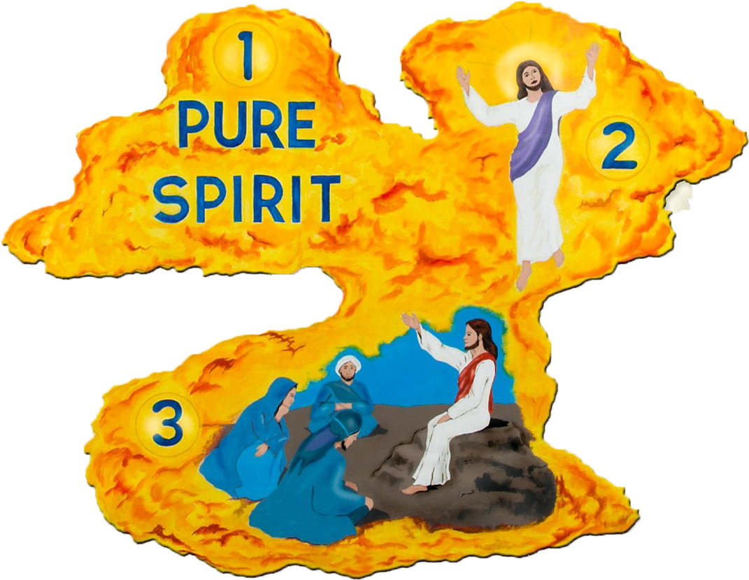 What Is The Holy Spirit - Eternal Life (1142x902)