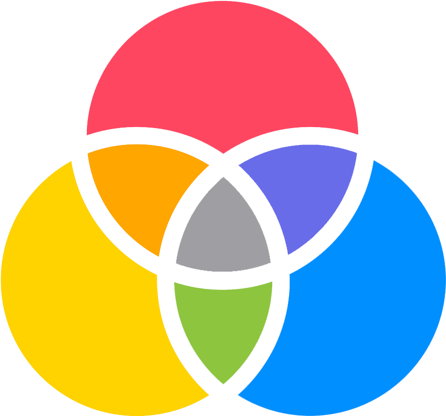 We Believe There Is Only One True God Revealed In Three - The 7 Habits Of Highly Effective People (1000x1000)