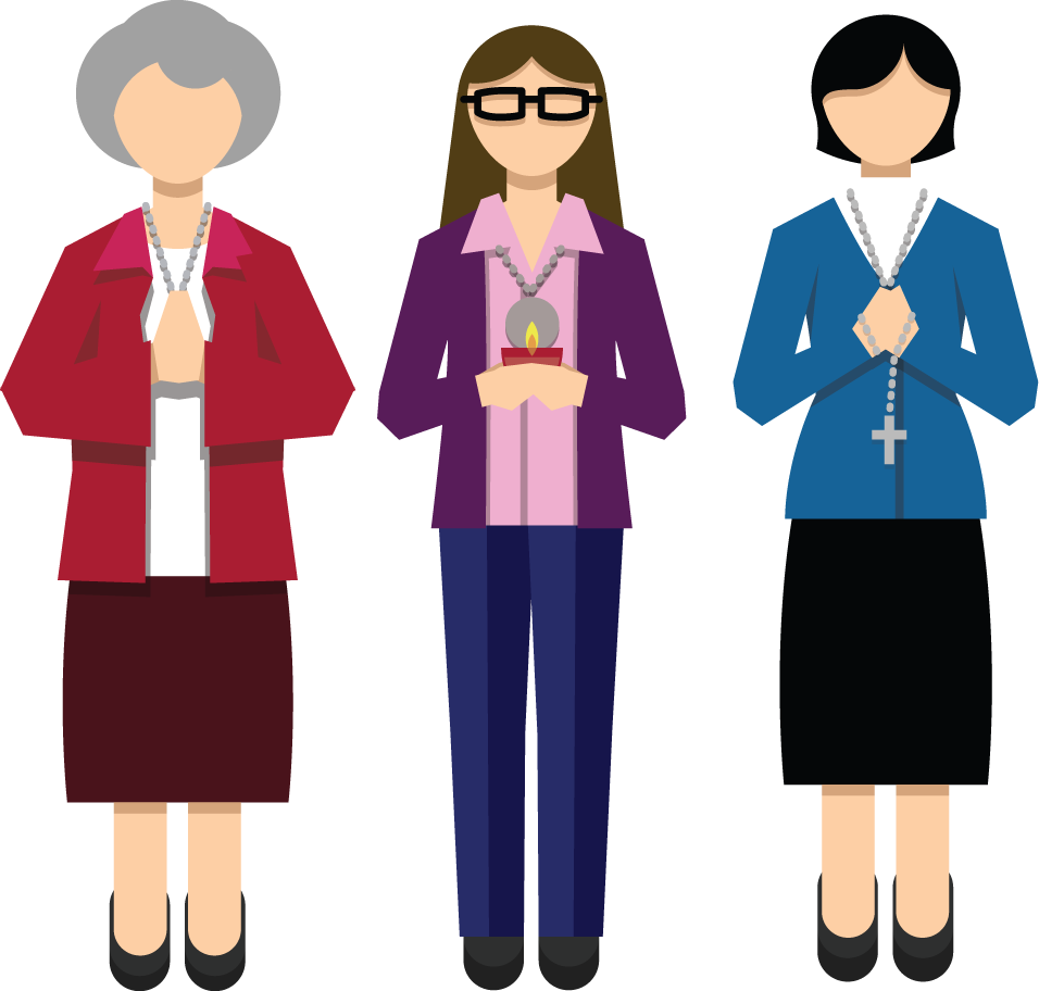 Moved By The Holy Spirit, The Sisters Examine The Reality - Spirituality (956x912)