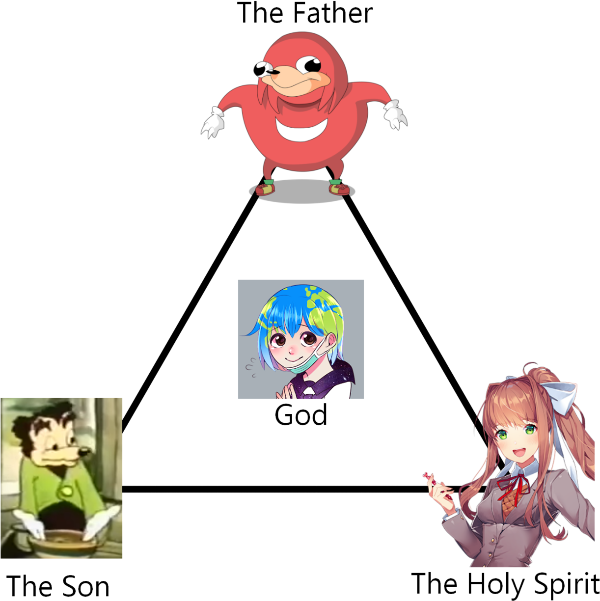 I Made This, While Chatting On Skype I Feel Like It - Ugandan Knuckles Chan Transparent (1280x1280)
