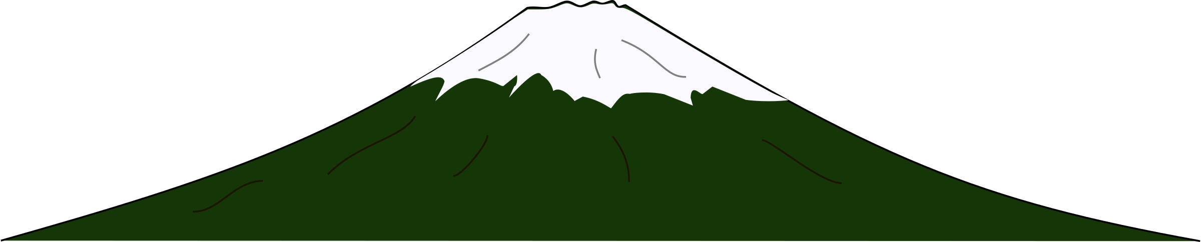 Big Image - Green Mountain Clip Art (3719x750)