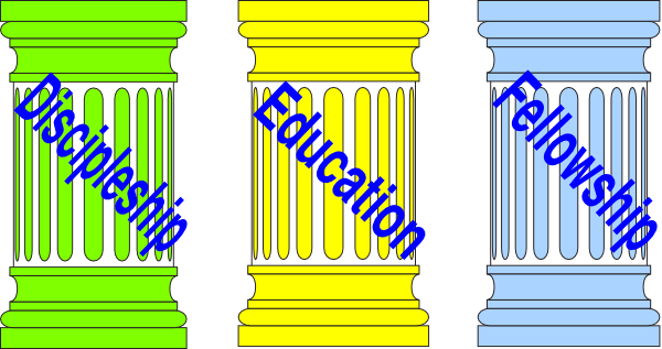 Youth Ministry Stuff Clip Art - Clip Art (600x317)