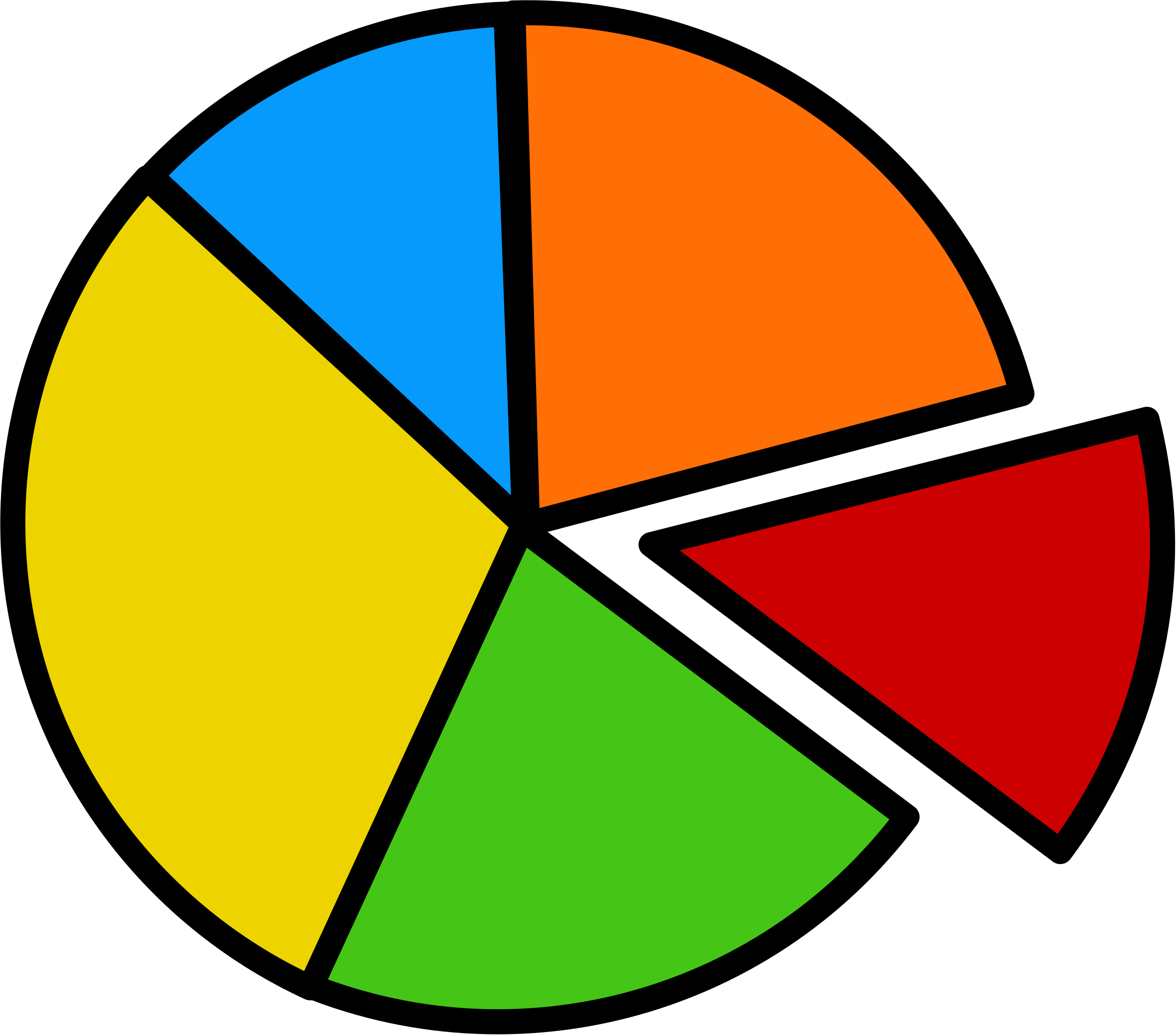Составной элемент целого. Круговая диаграмма (pie Chart). Круглая диаграмма. Диаграмма иконка. Диаграмма картинка.