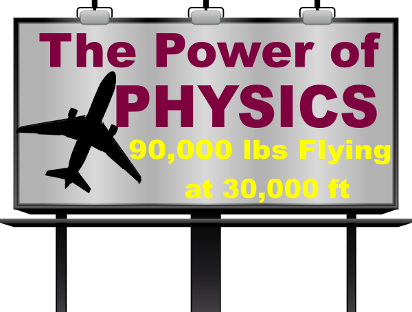 Science Physics Clip Art (600x454)