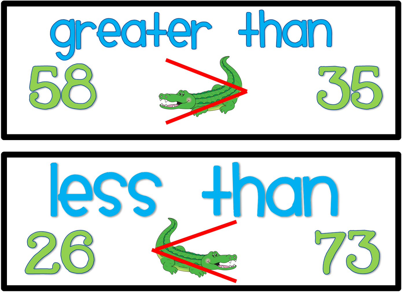 Math Vocabulary Words Clipart - Greater And Less Then Signs (1600x1010)