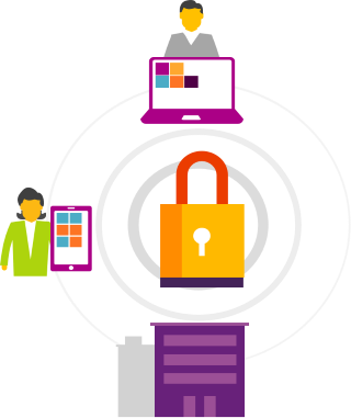 Microsoft Office 365 Enterprise - Microsoft Office 365 Enterprise (320x381)
