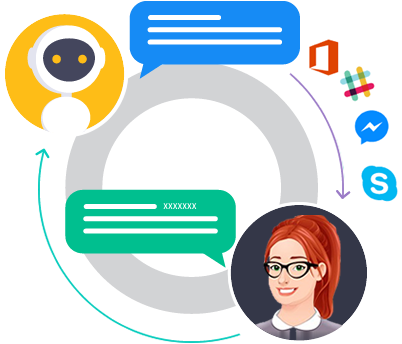 Chatbot Platform Development, Dubai, Sharjah, Uae - Sharjah (495x376)