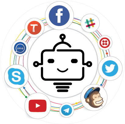 We Will Help You And Your Customers To Find Each Other - Slack (462x422)