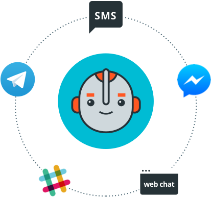 Crie Um Chatbot Para Responder As Perguntas Mais Frequentes - Chatbot (413x388)
