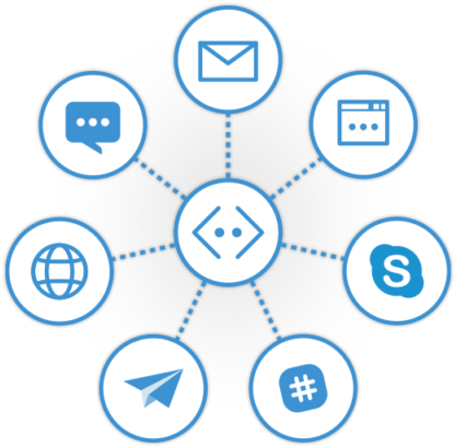 Sales Chatbot - Bot Framework Logo (800x480)