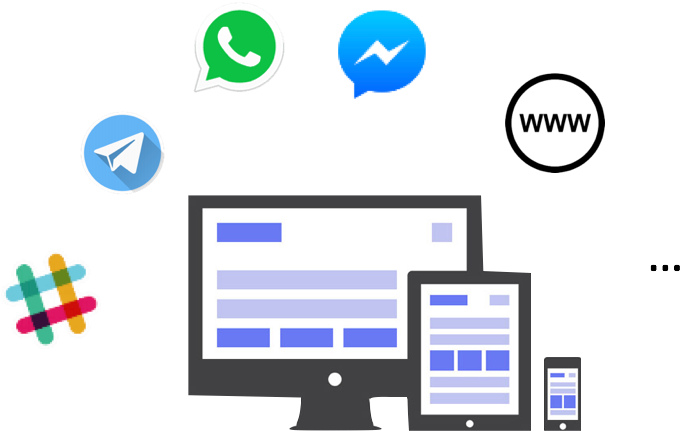 Chatbot Canales - Chatbot (1086x514)