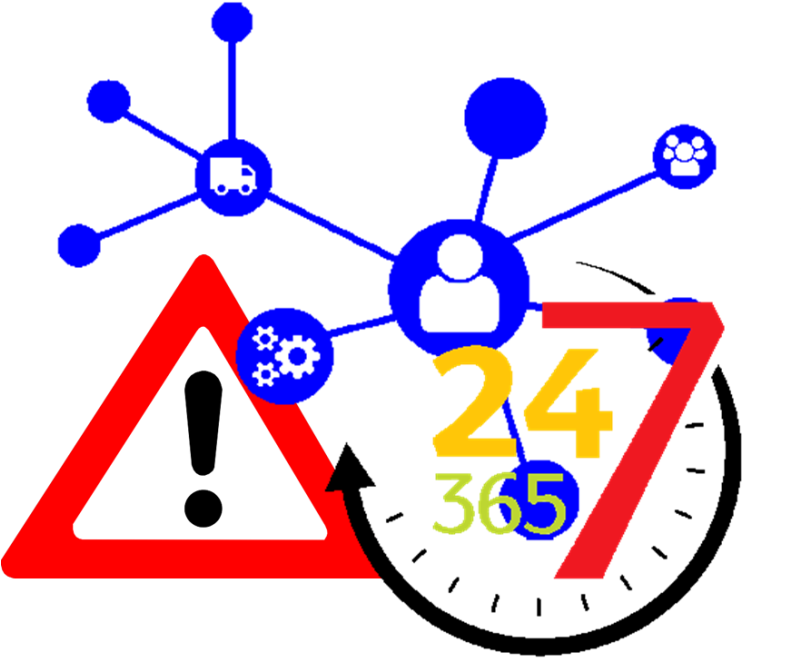 Pin Supply Chain Clip Art - Disaster Risk Management Clipart (800x671)