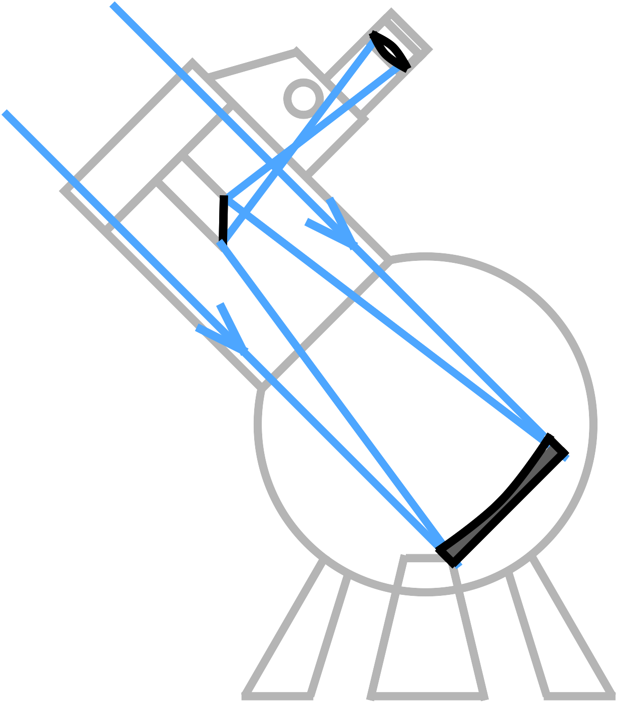Astronomy Quiz Question - Astronomy Quiz Question (1233x1404)
