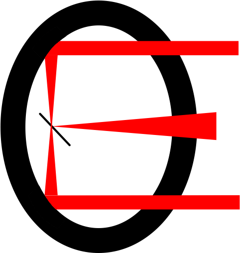 Eckhardt Optics Llceckhardt Optics Llc - Circle (512x512)