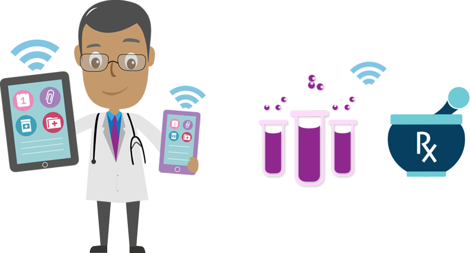 E-labs - Electronic Prescribing (938x505)