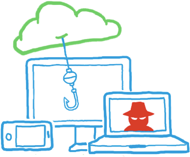 Can Result In Identity Theft, A Takeover Of Your Business - Email (385x326)