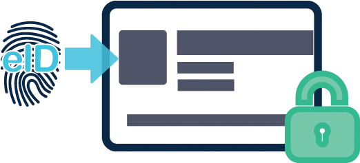 This Technology Enables Highly Secure Access To E-services - Electronic Id (600x296)
